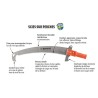 Scie  pour perche Bahco alu