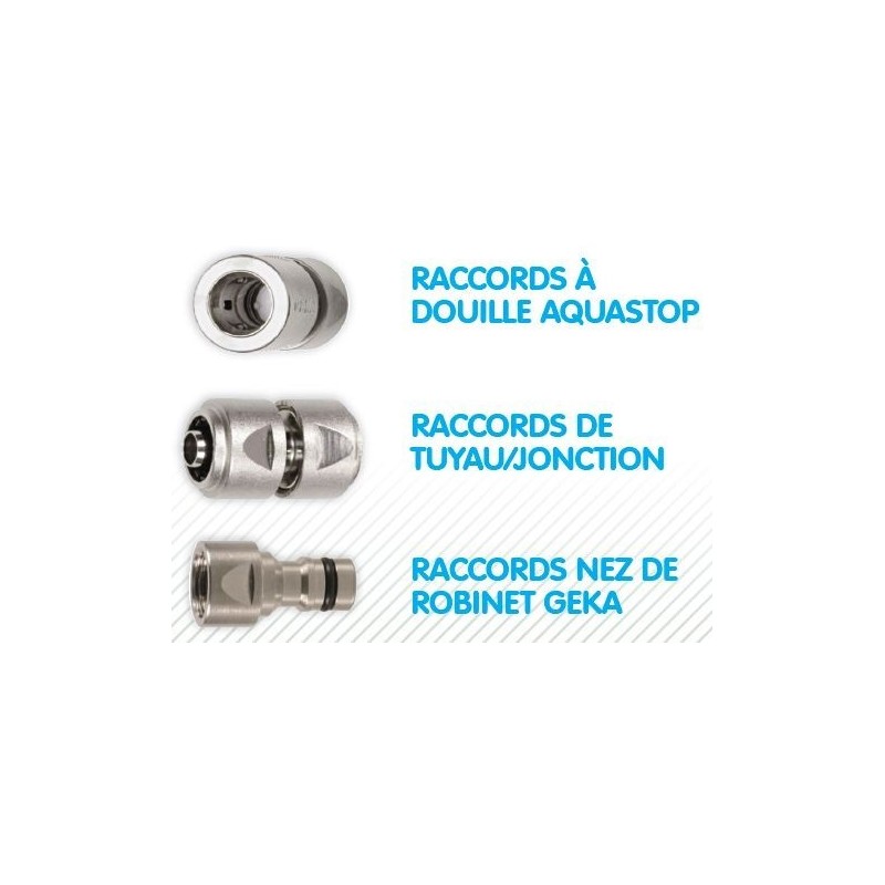 Raccords automatiques GEKA Plus