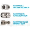 Raccords automatiques GEKA Plus