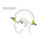 Casque élagueur Petzl