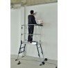 Plate forme individuelle *
