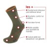 Chaussettes - Gamme nature