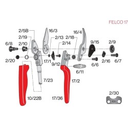 lame de rechange Felco
