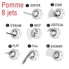 Lance courte ergo 8 jets