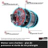Souffleur sans fil 18V