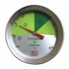 Thermomètre de compost