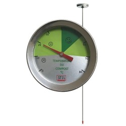 Thermomètre de compost